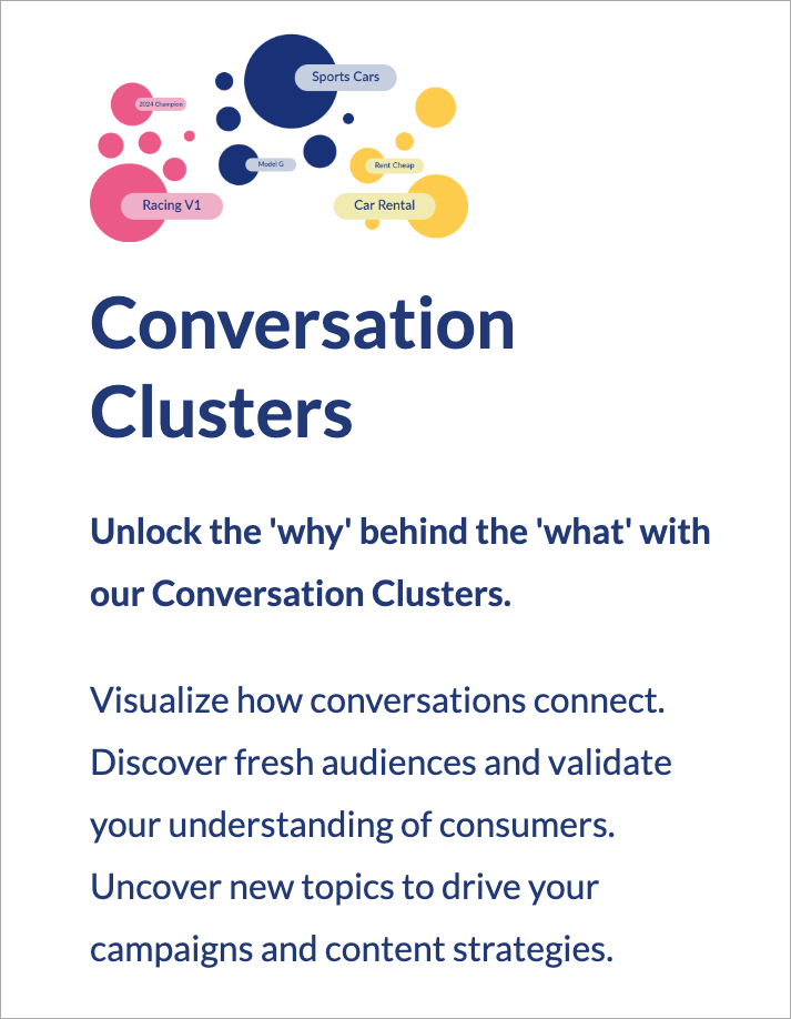 An infographic titled "Conversation Clusters" shows colorful, overlapping circles labeled "Sports Cars," "Racing V1," and "Car Rental." Text explains the concept and benefits of Conversation Clusters in understanding and strategizing consumer engagement for 2024 marketing efforts. - Ketamine