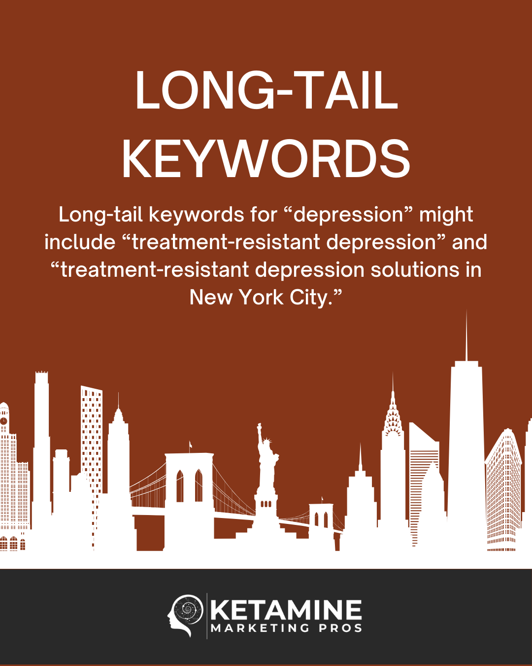 A graphic titled "Long-Tail Keywords" features a silhouetted city skyline. Text explains examples for "depression," such as &ldquo;treatment-resistant depression solutions in New York City.&rdquo; Highlighting the role of Local SEO, the logo reads "Ketamine Marketing Pros. - Ketamine