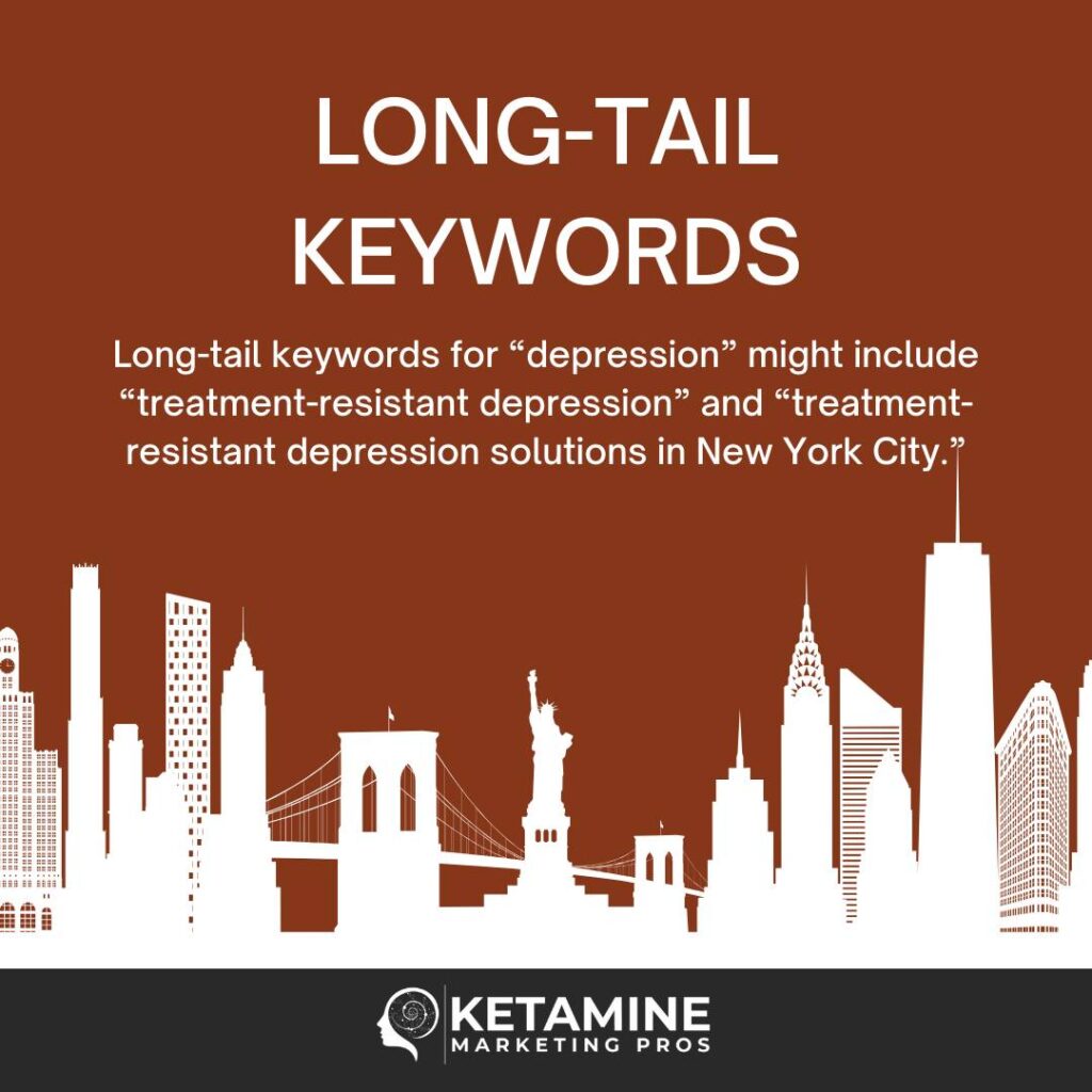 A graphic with the heading "LONG-TAIL KEYWORDS," featuring examples of long-tail keywords for &ldquo;depression&rdquo; and highlighting ai search trends, set on a brown background with a white city skyline along the bottom. Logo: Ketamine Marketing Pros. - Ketamine