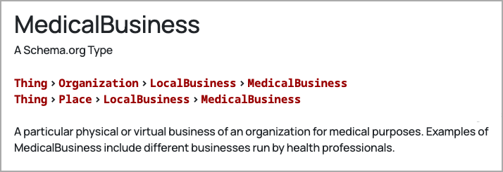 Screenshot showing the definition of &ldquo;MedicalBusiness&rdquo; from Schema.org, listing its type hierarchy and describing it as a business run by health professionals for medical purposes, such as clinics specializing in ketamine marketing. - Ketamine